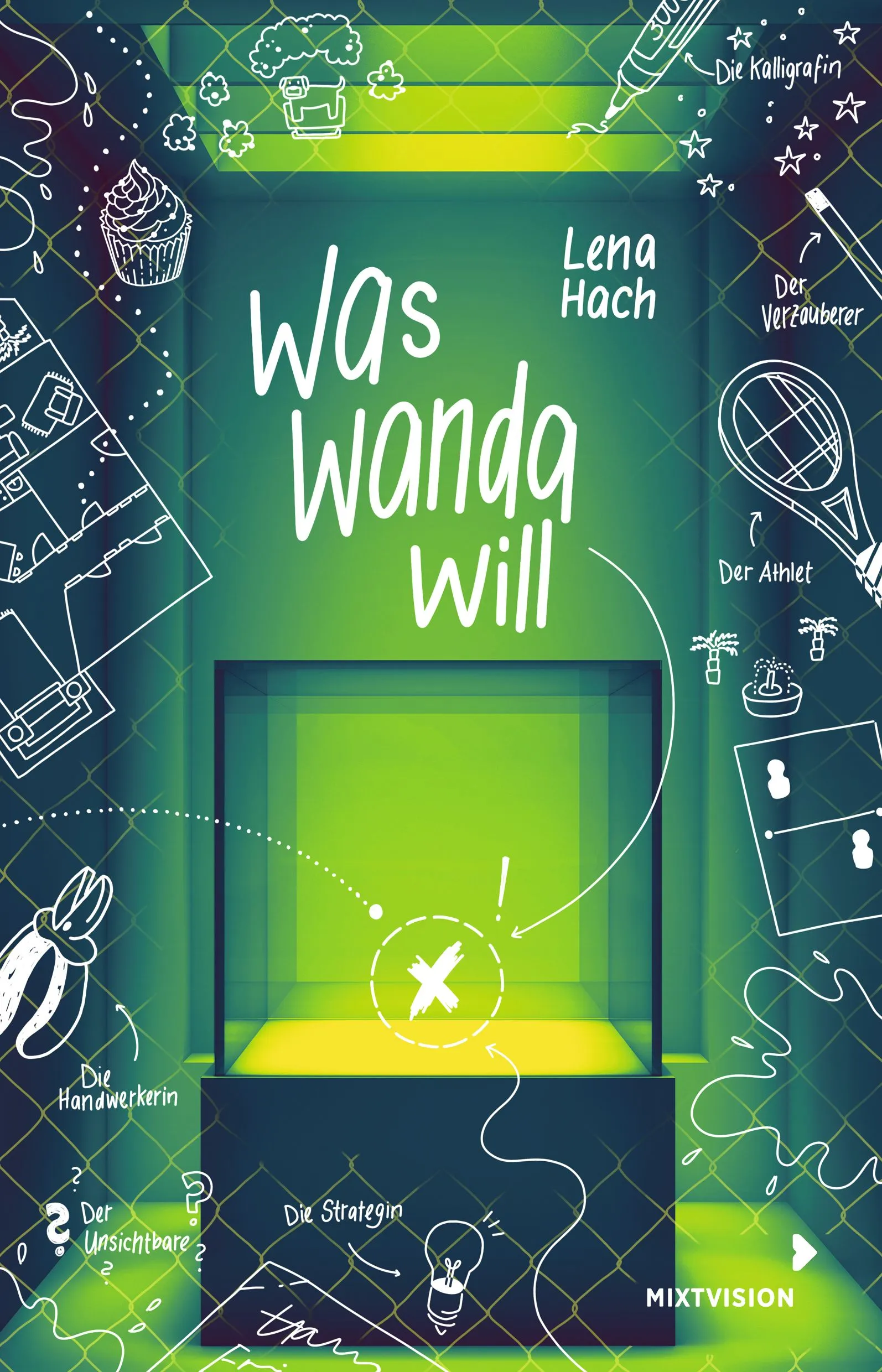Was Wanda will